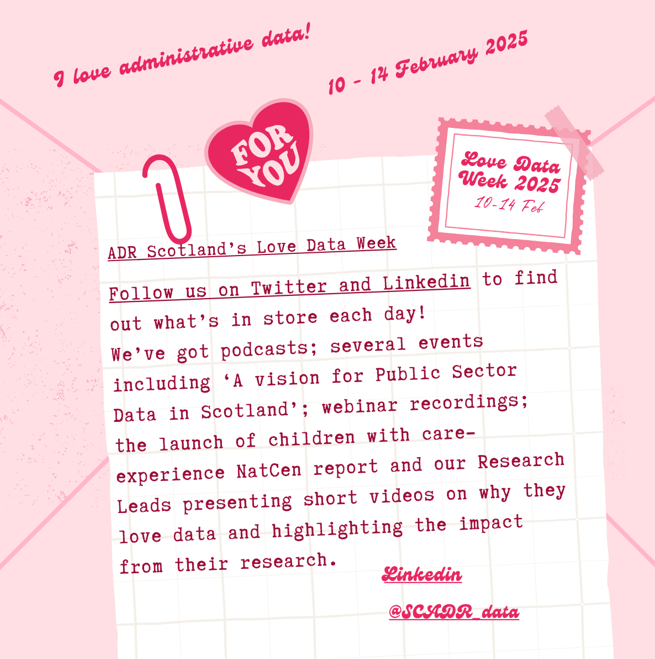 Love Data image