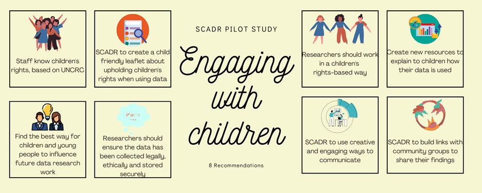 Image showing 8 recommendations from the SCADR Engaging with children project